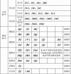 论文资料网,论文查重怎么去掉附录的比论文资料网 例