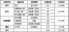 李敏镐复出新剧海报公开