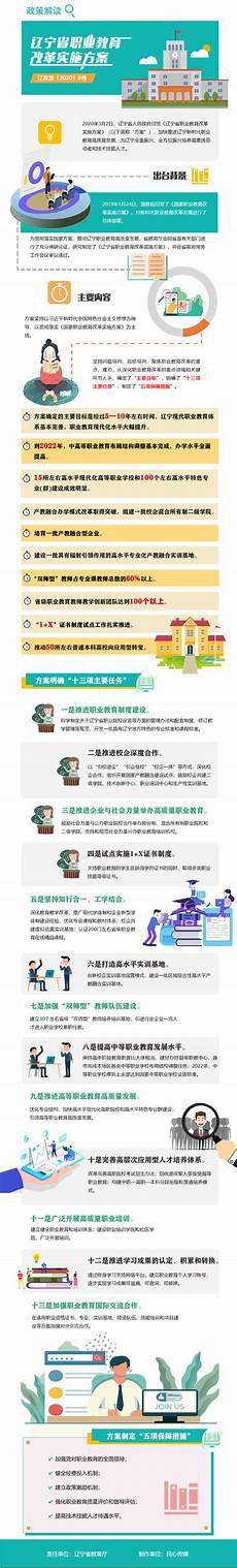 欠了近百万的郎永淳不得不辞职“下海”
