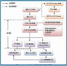 比如马三立、常宝霆白全福、刘文亨王文玉、苏文茂马