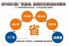 零基础英语入门学习零基础英语入门学习,这也可以去英语角